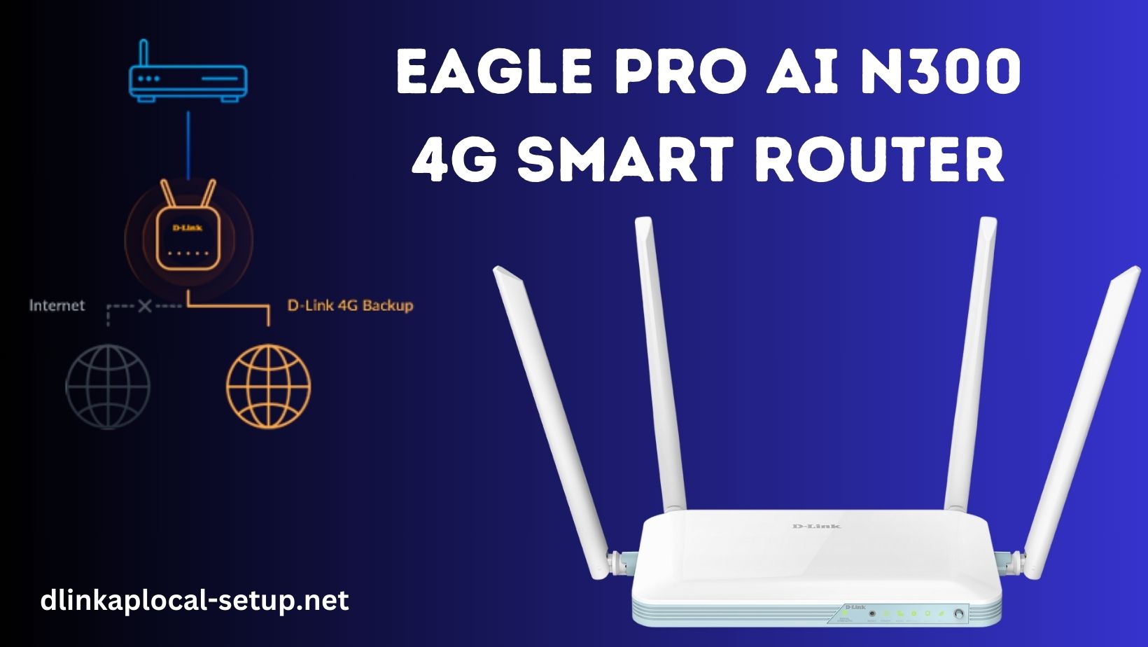 Read more about the article EAGLE PRO AI N300 4G Smart Router
