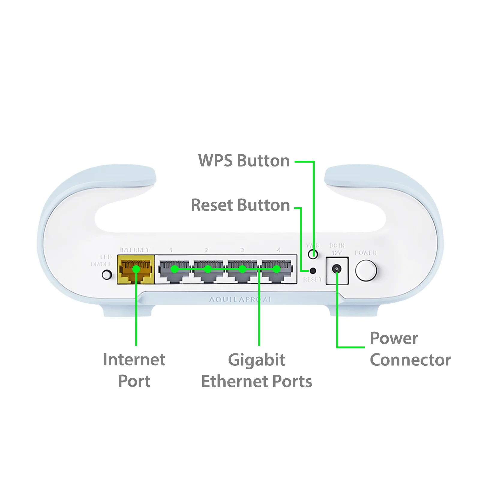 dlink m60 ax6000